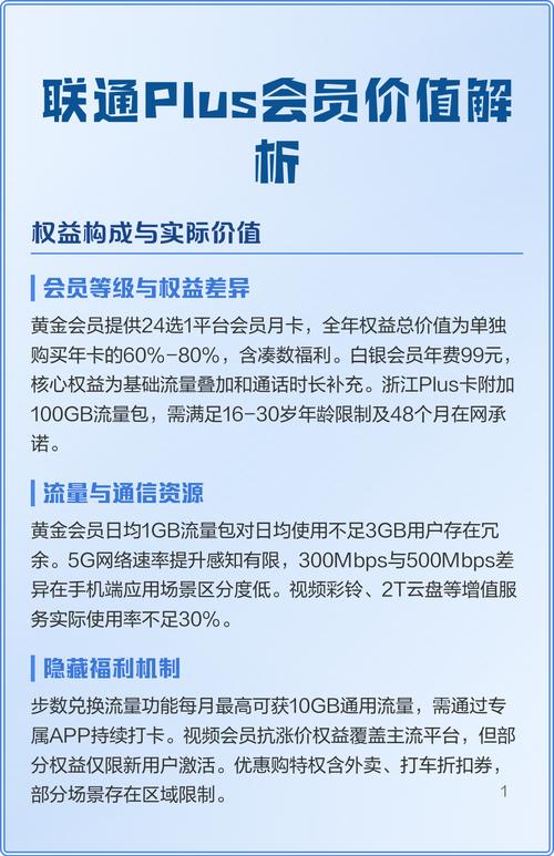 联通plus会员首月2.9充值后可退订吗-联通Plus会员首月2.9元充值后可退订吗？与实测经验