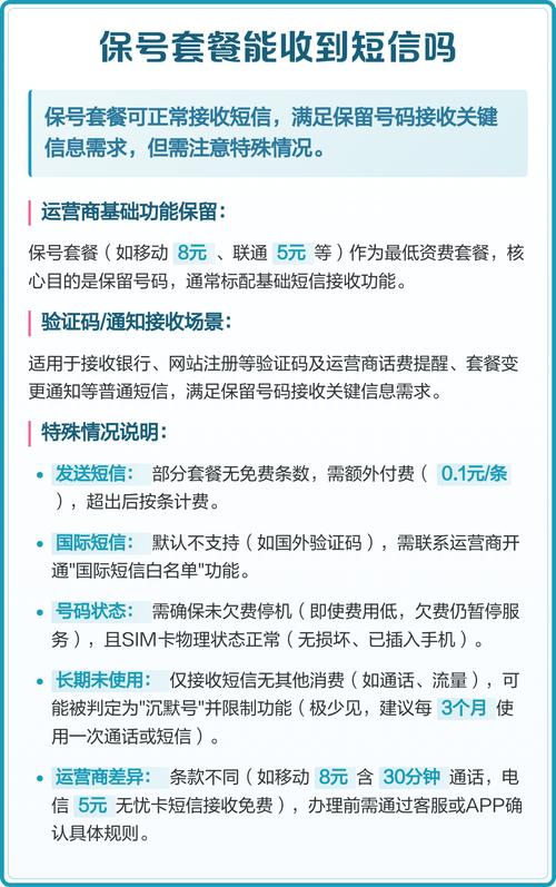 套餐移动8元联通5元电信无忧卡主要功能是保留号码 短信接收