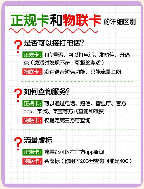别再被坑了教你如何辨别正规流量卡