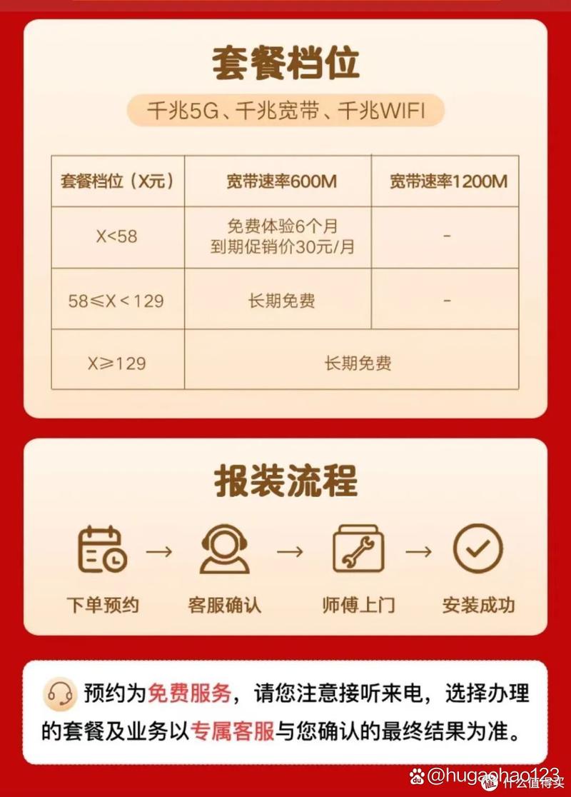 深圳联通宽带还不错哦30元600m公网ip我家也有第二条宽带了内