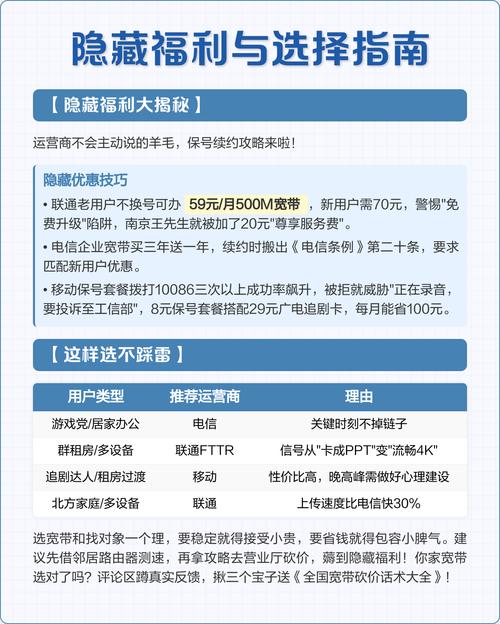 联通vs电信宽带怎么选实测对比