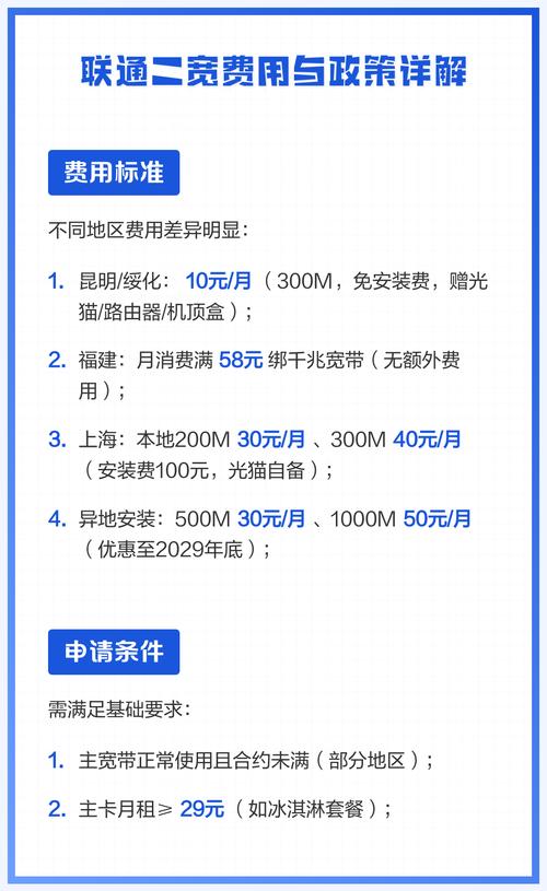 联通二宽费用与政策详解 联通二宽被低估的通信神器解析 作为通信