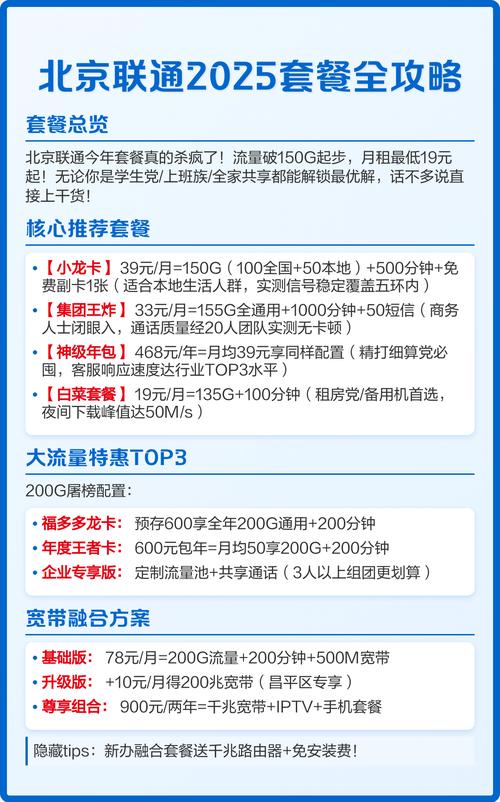 北京联通2025套餐全攻略