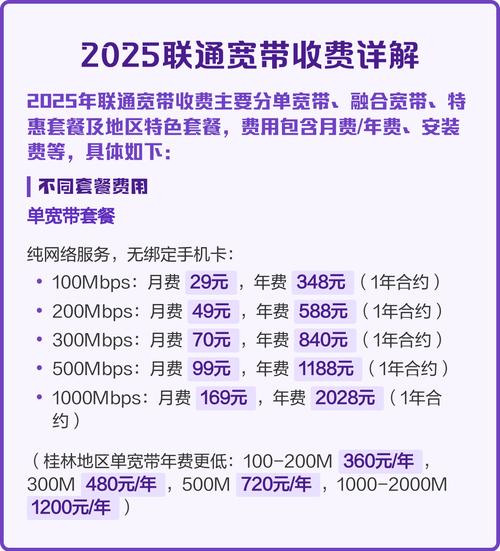本文通过套餐性价比评估模型拆解真实成本