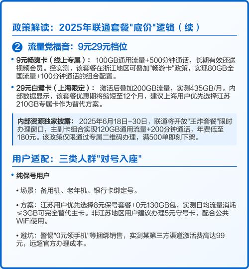 2025联通最低套餐全攻略