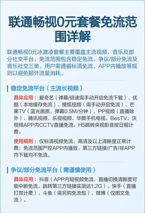 联通畅视0元套餐-冰激凌 永久免费-联通畅视0元套餐：冰激凌永久免费？与实测体验