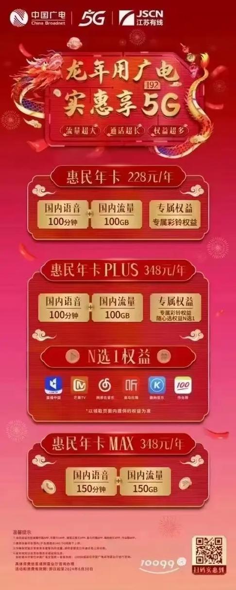 用广电惠民卡不用那么省中国广电惠民卡每月只需19元享