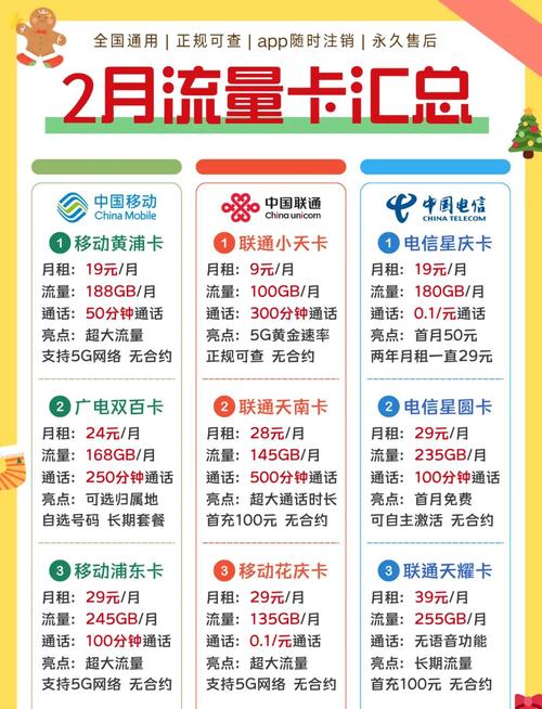 广电卡优缺点全解析别盲目办理