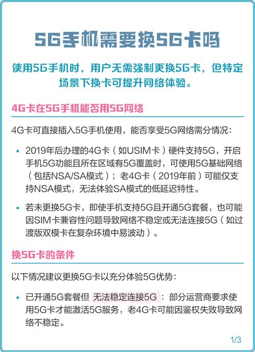 手机卡5g需要开通吗-手机卡5G需要开通吗？与实测经验