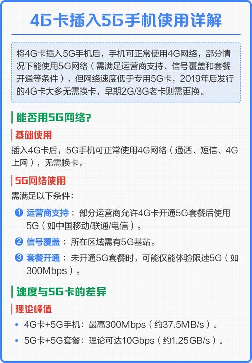4g卡插入5g手机使用详解