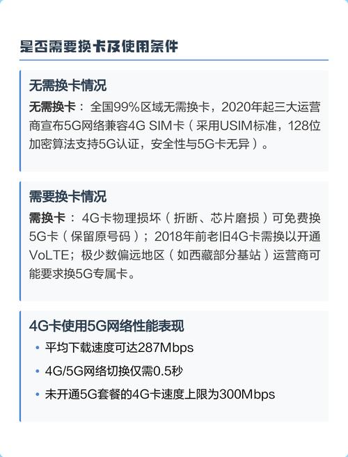 作为从业6年的通信代理实测200 台设备后确认4g卡插5g手机能用5g