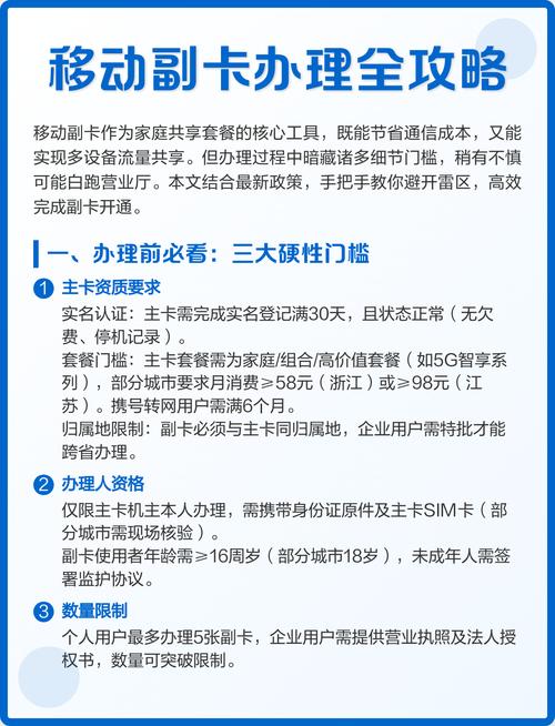移动副卡办理全攻略省时省力避坑指南 移动副卡作为家庭共享套餐核心