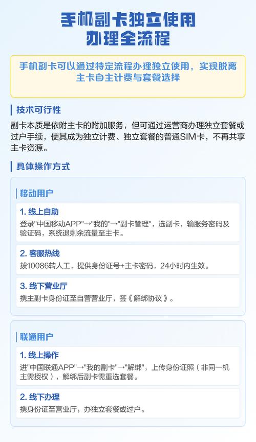 手机副卡独立使用办理全流程 手机副卡其实可以单飞啦