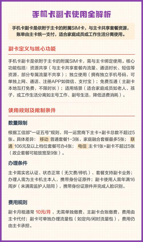 手机卡副卡使用全解析