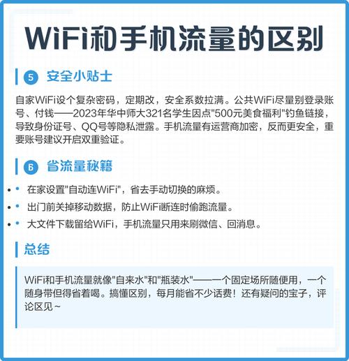 wifi和手机流量的区别