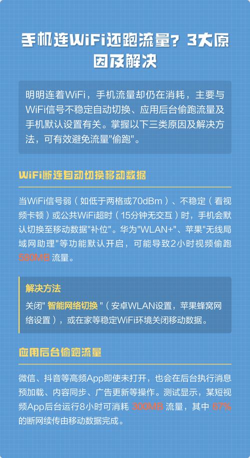 手机连wifi还跑流量3大原因及解决