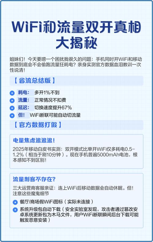 wifi和流量双开真相大揭秘 手机同时开wifi和移动数据实测揭秘
