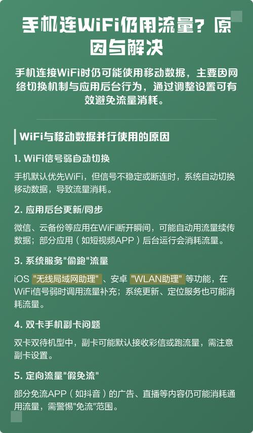 手机连wifi仍用流量原因与解决