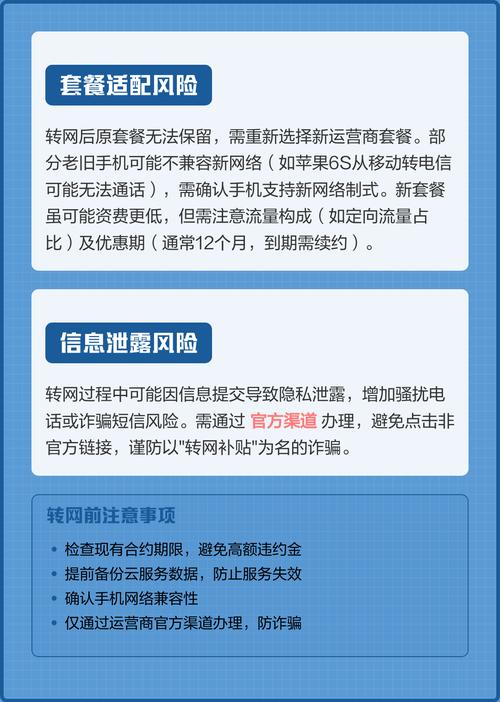 携号转网四大风险须知