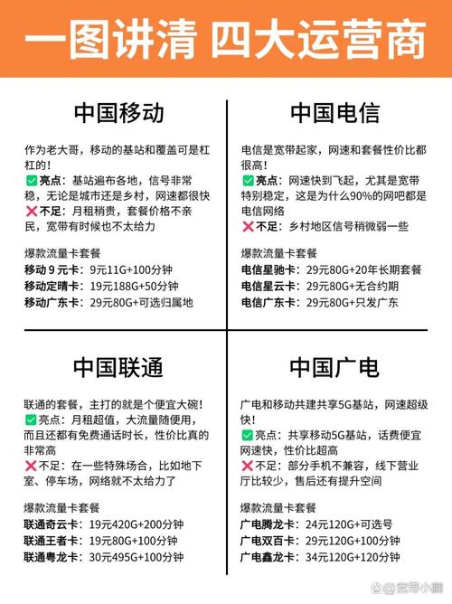 携号转网坏处很多啊 你要注意-携号转网坏处多？别急着转，先看这些冷门风险