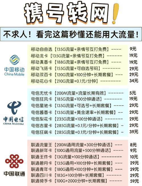 坏处河南联通携号转网套餐移动转联通携号转网的好处与坏处携号转网对