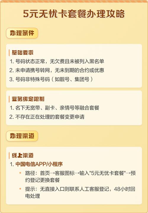无忧卡5元套餐：与实测体验