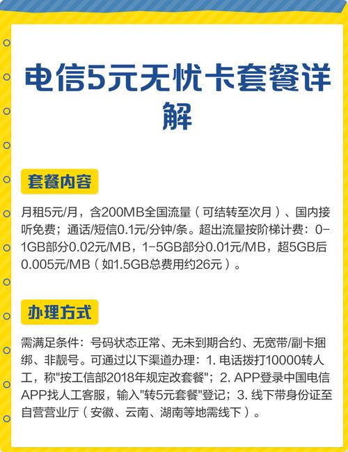 电信5元无忧卡套餐详解