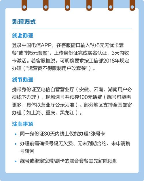 电信5元无忧卡套餐详解