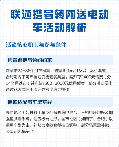 联通携号转网送电动车活动解析