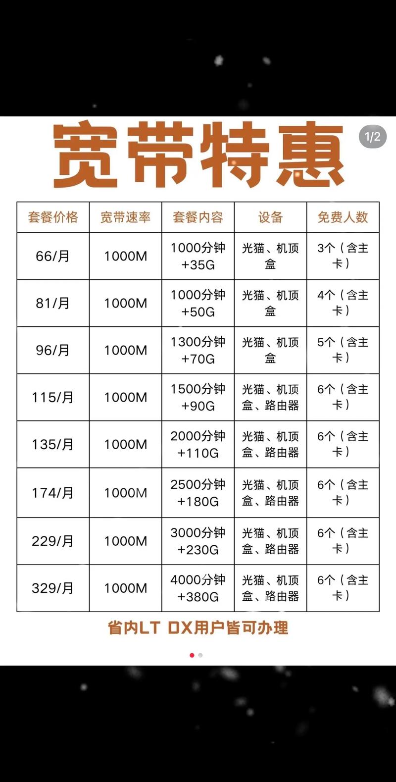 成都宽带这样办理省钱又方便了联通携号转网 成都宽带