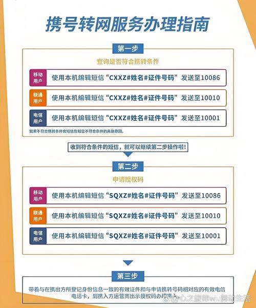 原本使用中国移动的用户可以保留原号码转至中国电信或中国联通