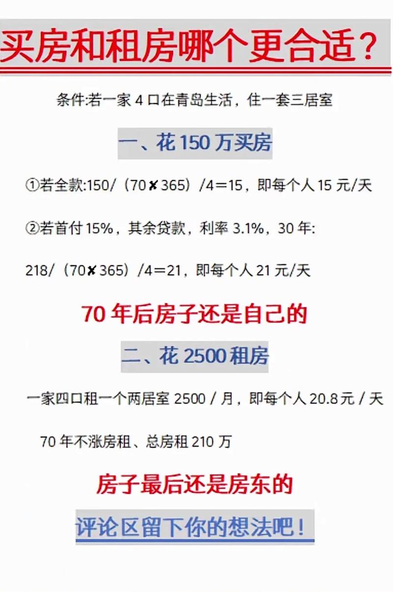 租房和买房哪个划算 评论区留言讨论