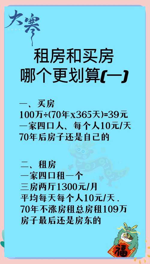 租房vs买房哪种方式更划算