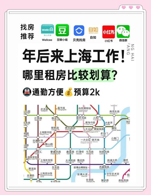 上海租房秘籍1500起