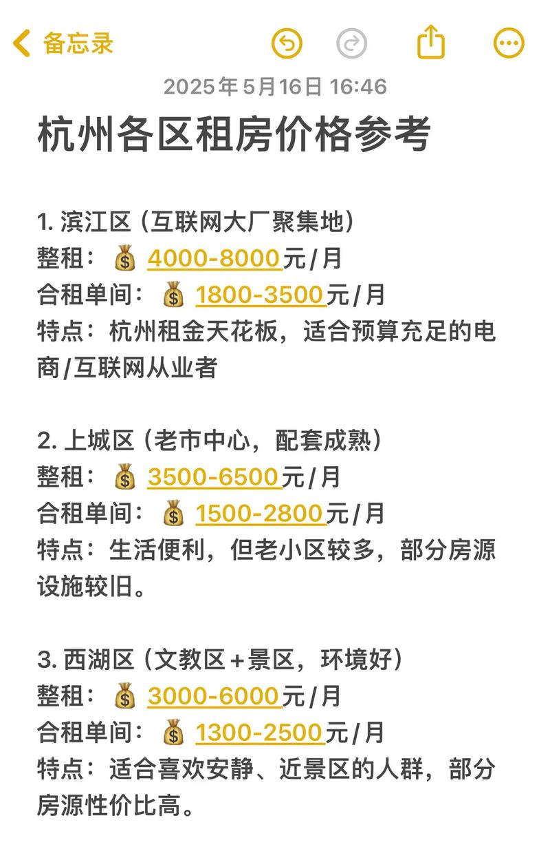 租房有用杭州租房各区价格表