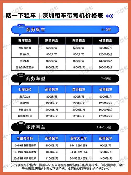 日常生活plogn打卡车型选择多样用车自由度高n打卡价格透明