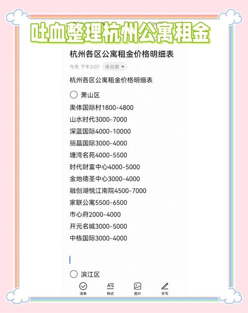 杭州公寓租金汇总速看