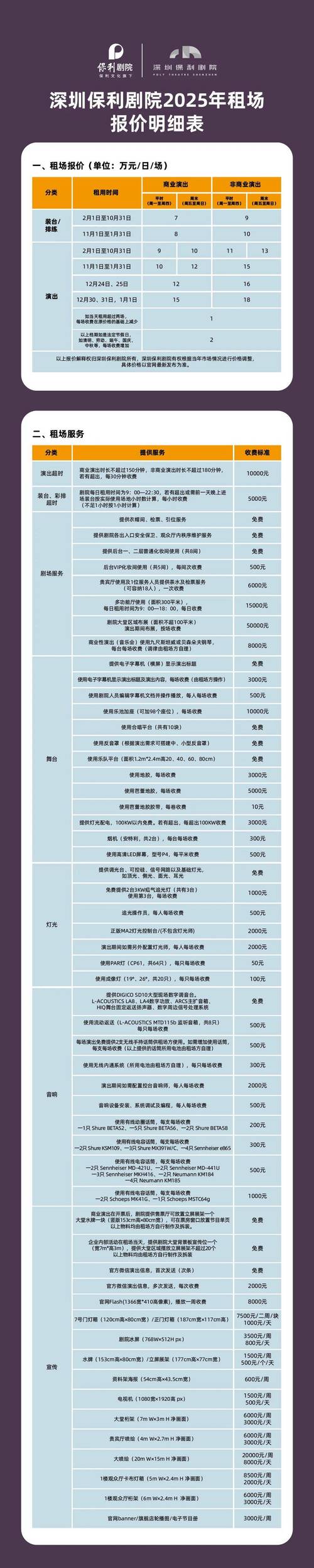 深圳保利剧院2025租场报价租赁场地
