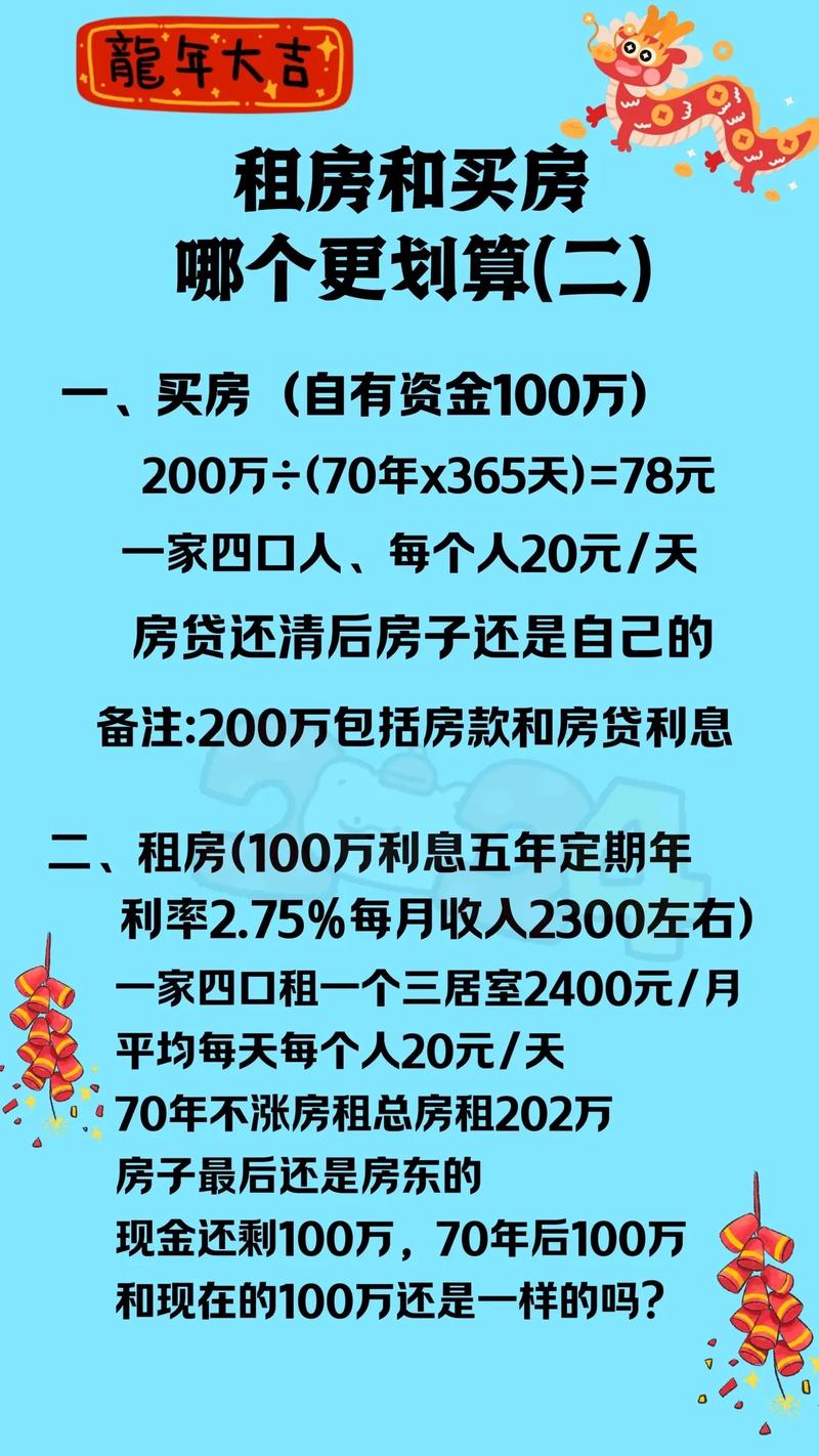 租房和买房哪个更划算买房那些事 到底是租房好还是买房好