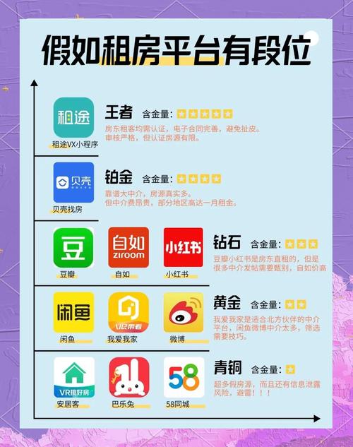 日租宝和月租宝哪个划算-日租宝与月租宝：如何选择更划算的租赁方案？
