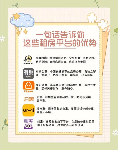 租房平台哪家强这些平台值得一试