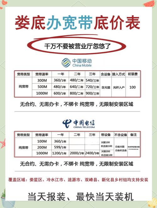 娄底宽带套餐大揭秘每月18元起