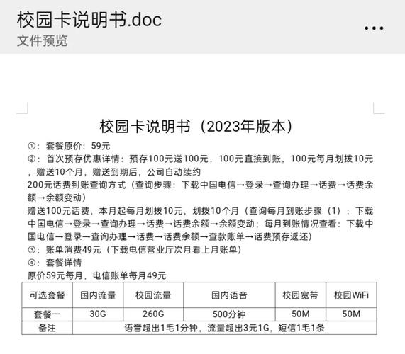 景德镇艺职大学姐血泪经验校园卡避坑指南