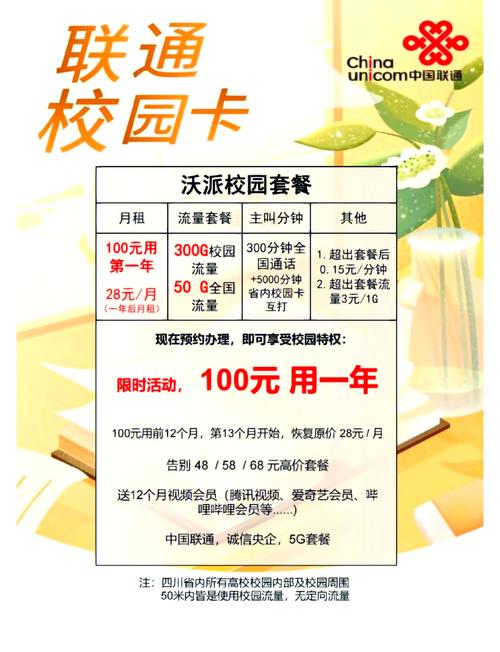 新生必看校园卡办理避坑指南