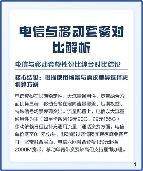 电信与移动套餐对比解析 电信与移动套餐性价比综合对比结论  选