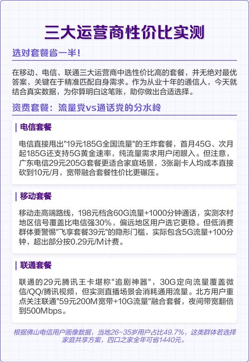 三大运营商性价比实测选对套餐省一半