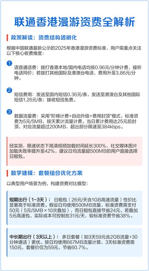 联通香港漫游资费全解析 中国联通2025年香港漫游资费解读及优化指南