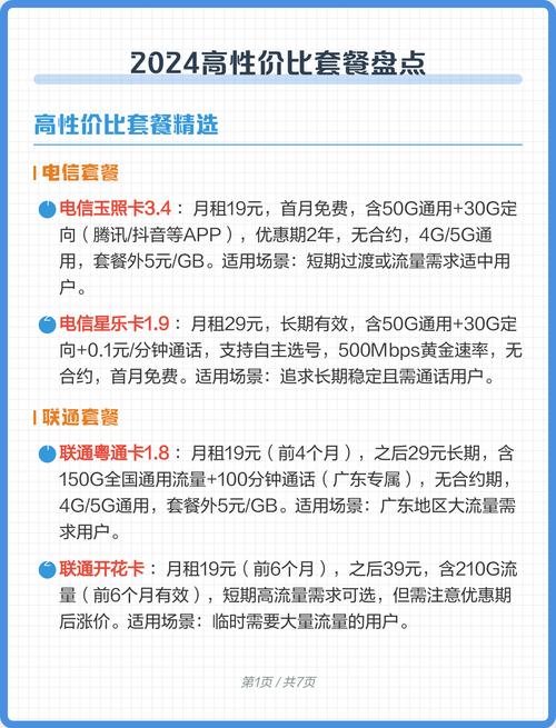 2024高性价比套餐盘点