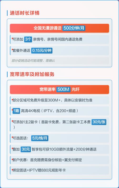 性价比之选  电信十全十美129套餐是专门给3