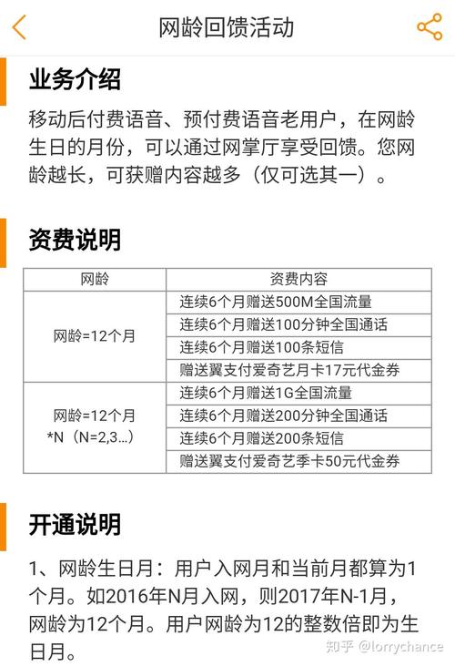 每年一次机会北京电信网龄生日月最高赠1gb或200分钟6个月